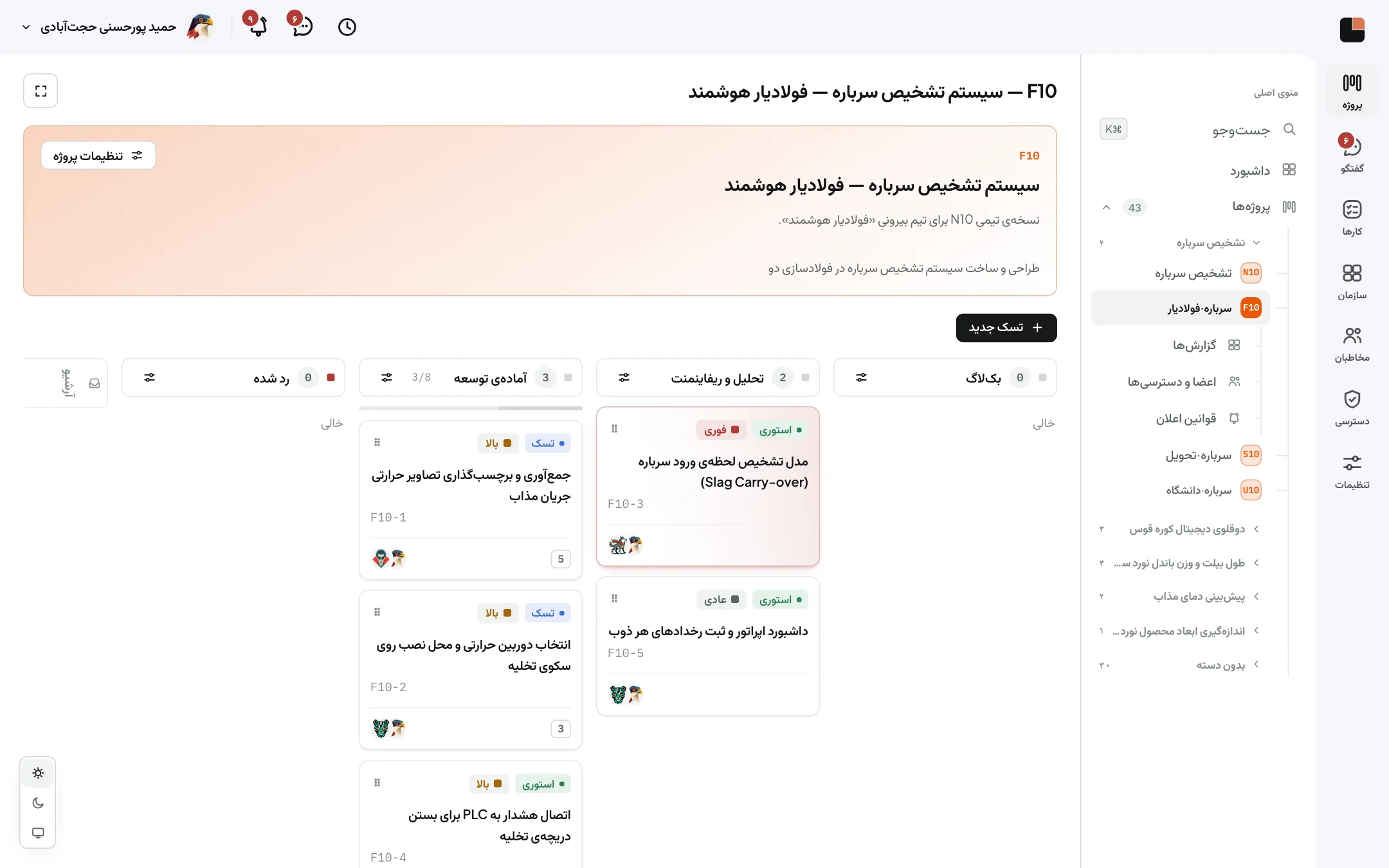 برد ریفاینمنت تیم الف