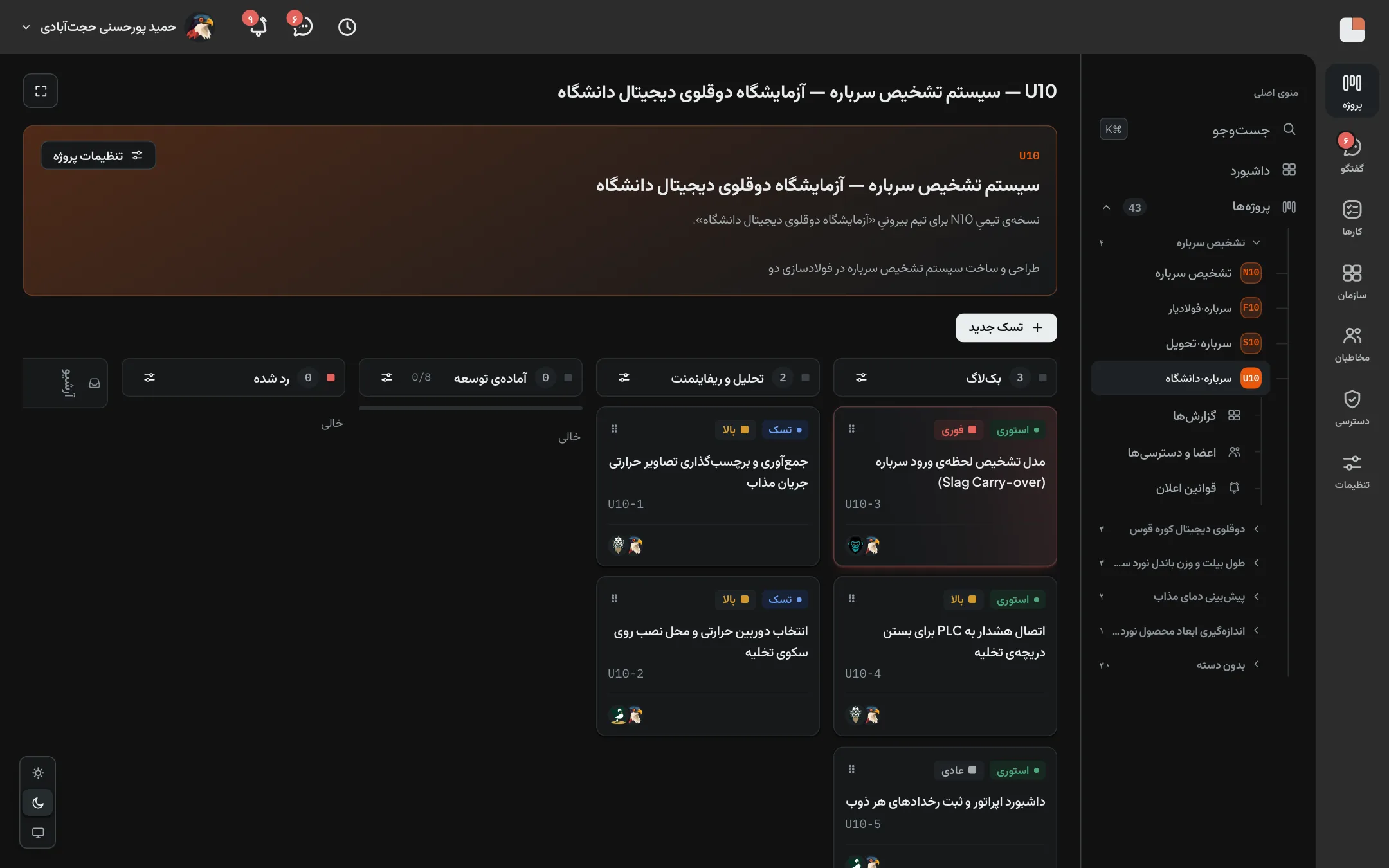 برد ریفاینمنت تیم ب