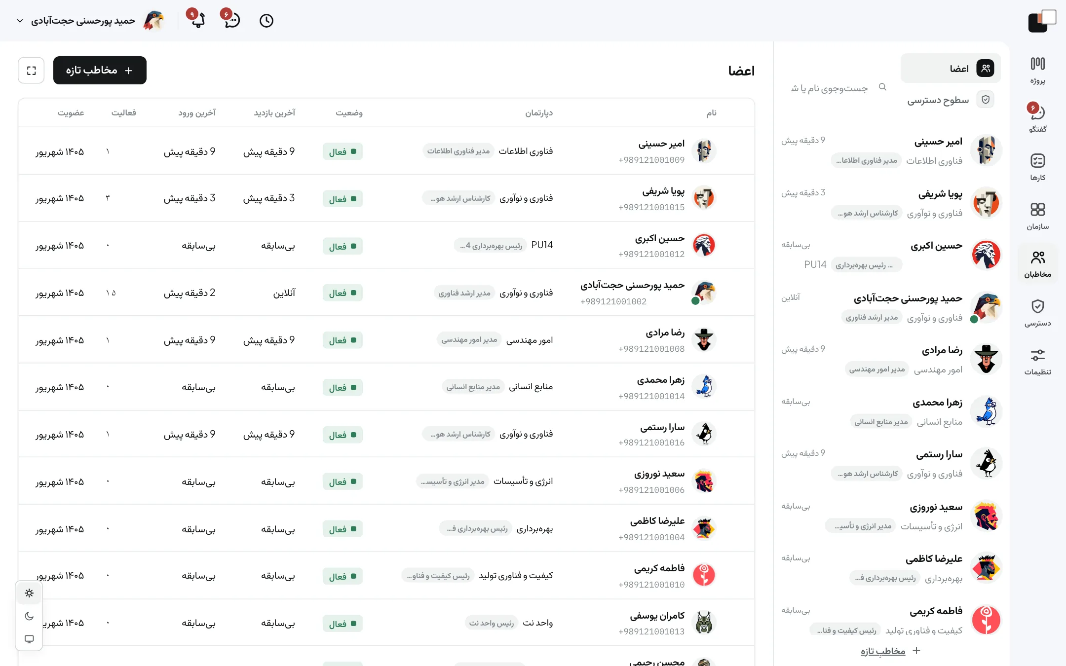 فهرست مخاطبین